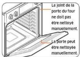 SAMSUNG NV51M9770SS - ATTENTION - 2