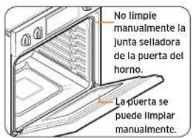 SAMSUNG NV51M9770SS - PRECAUCIÓN - 2