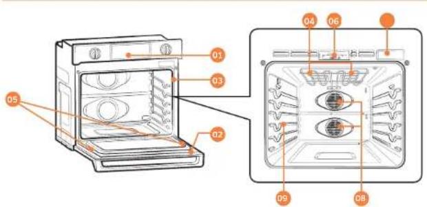 SAMSUNG NV51M9770SS - Introducing your new oven - 1