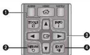 AUXRAN HOME MATERIALS TOOLS INFO RETURN EXIT ① ② ③ ④