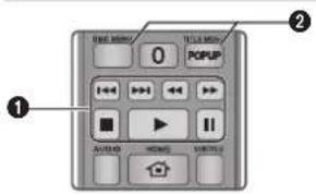 SAMSUNG BDH4500 - Boutons de la télécommande servant à la lecture vidéo - 1