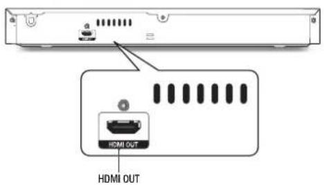 HDMI OUT HDMI OUT