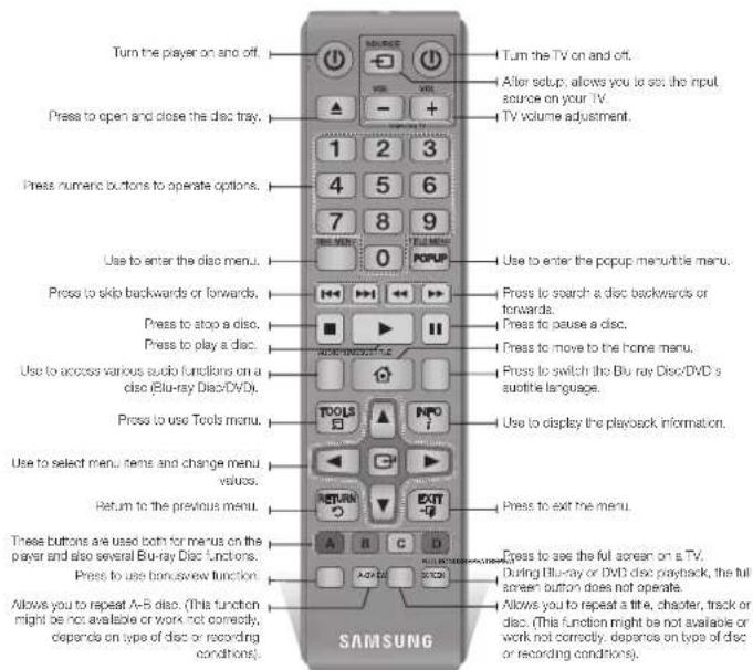 SAMSUNG BDH4500 - NOTES - 2