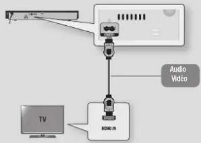SAMSUNG BDH4500 - Connexion du lecteur à un téléviseur - 1