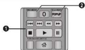 SAMSUNG BDH4500 - Controlling Video Playback - 1
