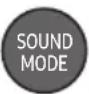 SAMSUNG HWMS6511 - Ρυθμίστε την ένταση ήχου του Soundbar με ένα τηλεχειριστήριο τηλεόρασης - 4