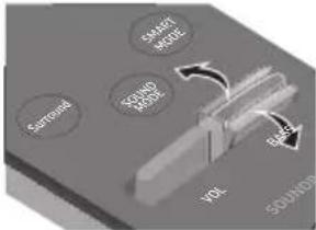 SAMSUNG HWMS6511 - ΧΡΗΣΗ ΤΗΛΕΧΕΙΡΙΣΤΗΡΙΟΥ - 9