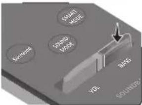 SAMSUNG HWMS6511 - UPORABA DALJINSKEGA UPRAVLJALNIKA - 10