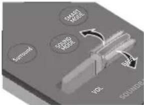 SAMSUNG HWMS6511 - UTILISATION DE LA TÉLÉCOMMANDE - 11