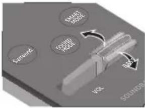 SAMSUNG HWMS6511 - KAUGJUHTIMISPULDI KASUTAMINE - 11
