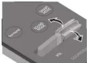 SAMSUNG HWMS6511 - UTILIZZO DEL TELECOMANDO - 11