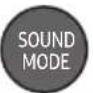 SAMSUNG HWMS6511 - „SOUNDBAR“ VALDYMAS PER „AMAZON“ [RENGINI] - 6