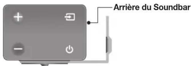 SAMSUNG HWKM36 - ▶Précautions à prendre lors de l'installation - 9