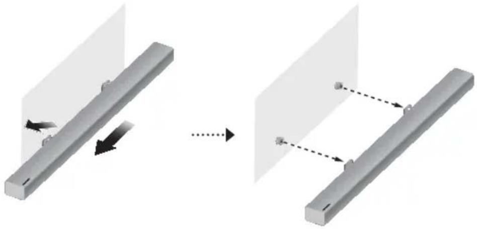 SAMSUNG HWKM36 - DÉMONTAGE DU SOUNDBAR DU MUR - 1