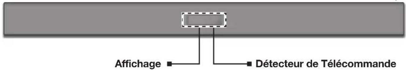 SAMSUNG HWKM36 - ③ Bouton (Power) (Alimentation) - 1