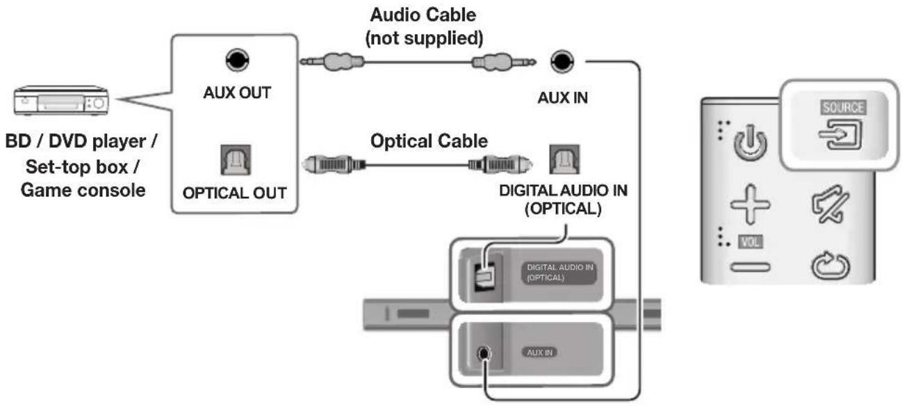 SAMSUNG HWKM36 - OPTICAL OR ANALOG AUDIO CABLE - 1