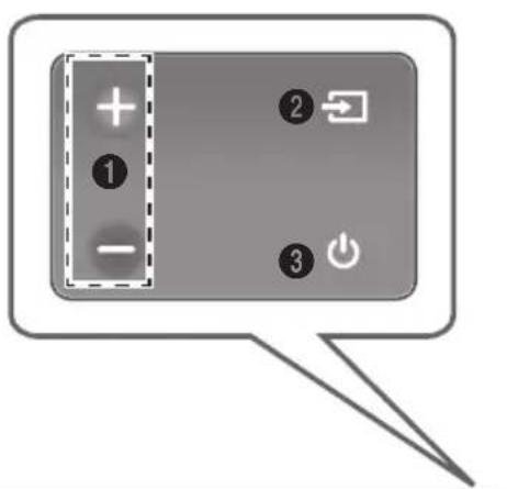 SAMSUNG HWKM36 - ② Bouton (Source) - 1