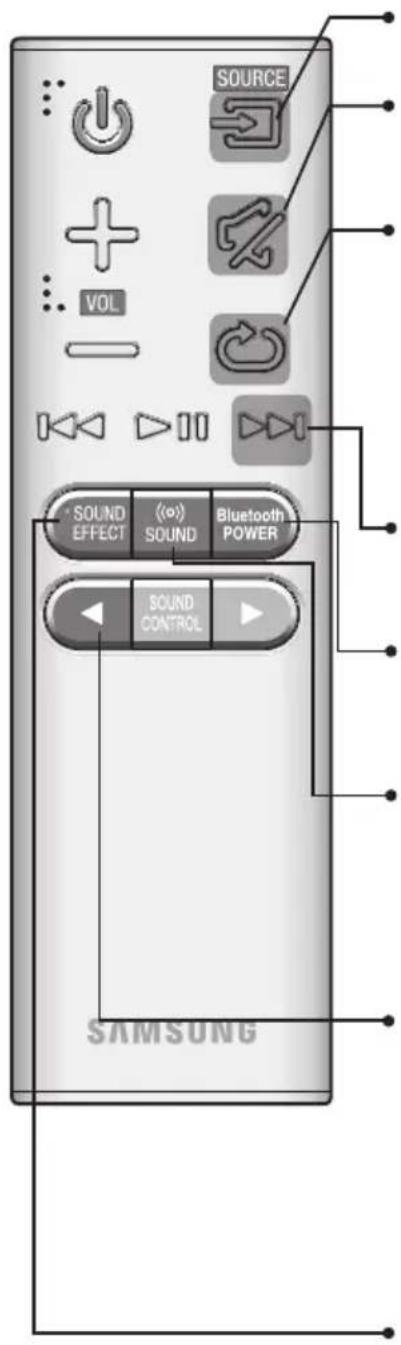 SAMSUNG HWKM36 - TÉLÉCOMMANDE - 1