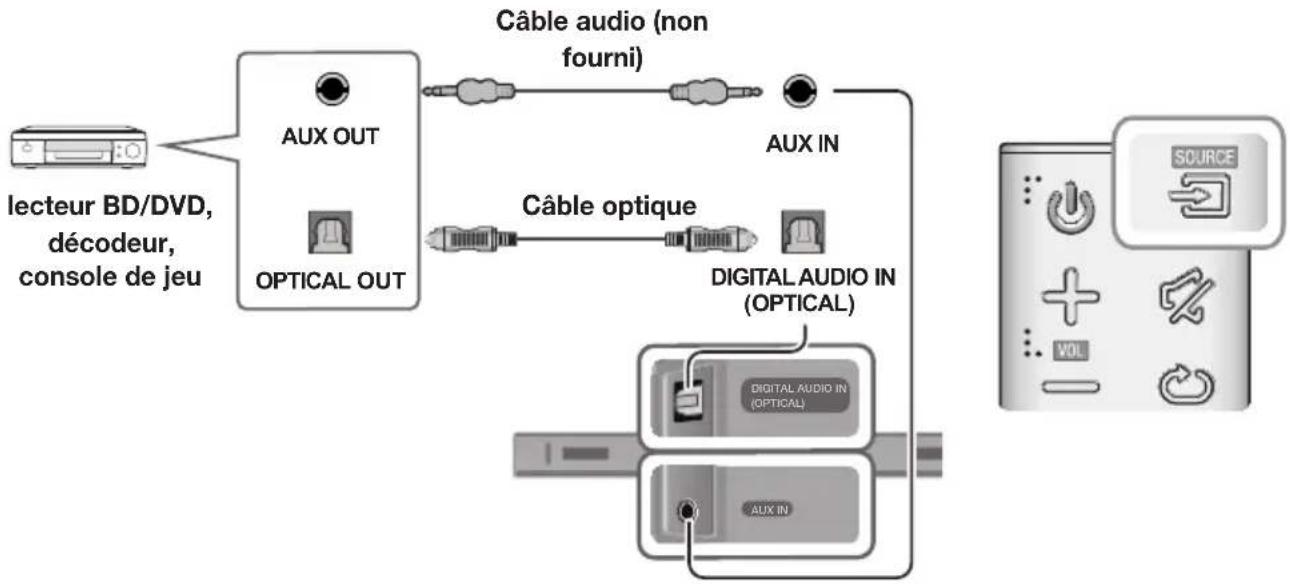 SAMSUNG HWKM36 - CÂBLE AUDIO OPTIQUE OU ANALOGIQUE - 1