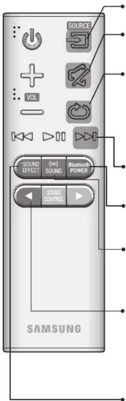 SAMSUNG HWKM36 - REMOTE CONTROL - 1