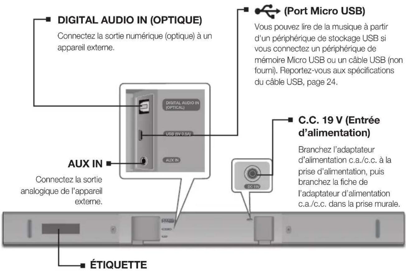 SAMSUNG HWKM36 - FACE INFÉRIEURE - 1