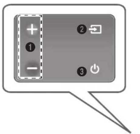 SAMSUNG HWKM36 - ③ (Power) Button - 1