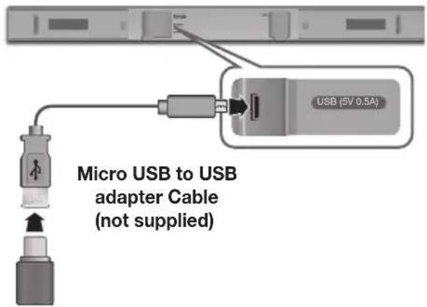 SAMSUNG HWKM36 - USB - 1