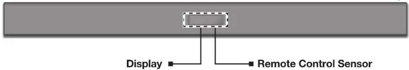 SAMSUNG HWKM36 - ③ (Power) Button - 2