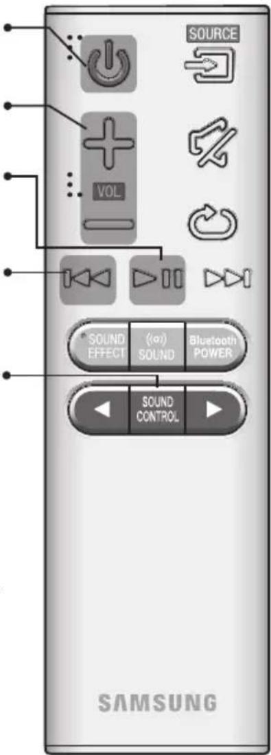 SAMSUNG HWKM36 - SOUND CONTROL - 1