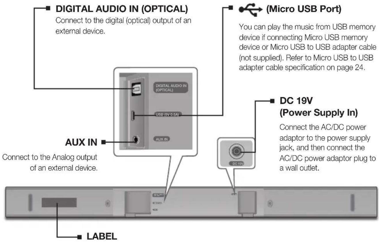 SAMSUNG HWKM36 - BOTTOM PANEL - 1