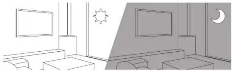 SAMSUNG UE55TU7075U - Ekosensor och skärmljusstyrka - 1