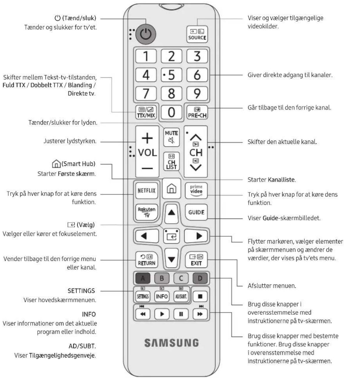 SAMSUNG UE55TU7075U - Om knapperne på fjernbetjeningen - 1