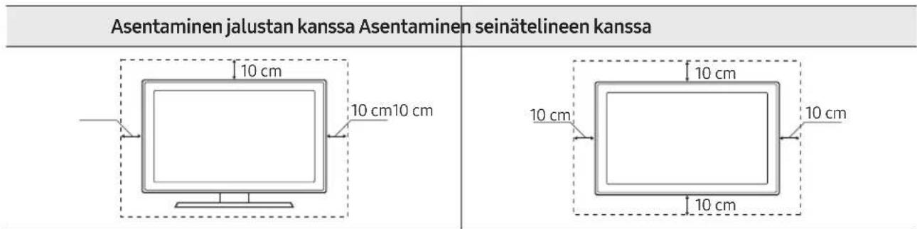SAMSUNG UE55MU6125K - Television ilmankierron takaaminen - 1