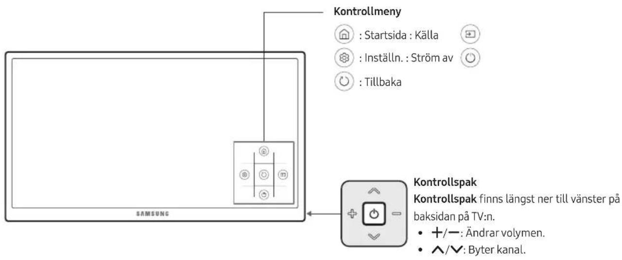 SAMSUNG UE55MU6125K - Använda tv:ns TV-kontroll - 1