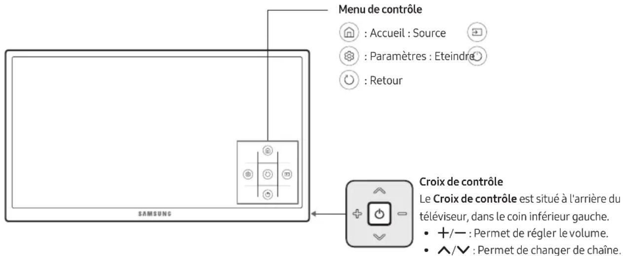 SAMSUNG UE55MU6125K - Utilisation de contrôleur TV - 1