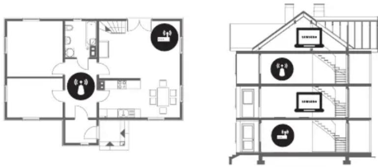 SAMSUNG UE55MU6125K - Connexion Wi-Fi instable - 1
