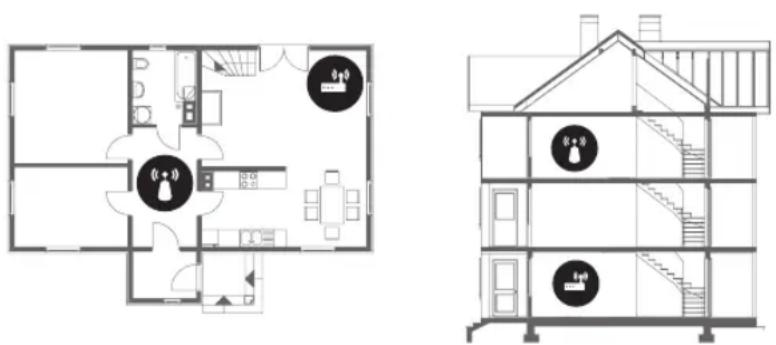 SAMSUNG UE43NU6025K - Connexion Wi-Fi instable - 1
