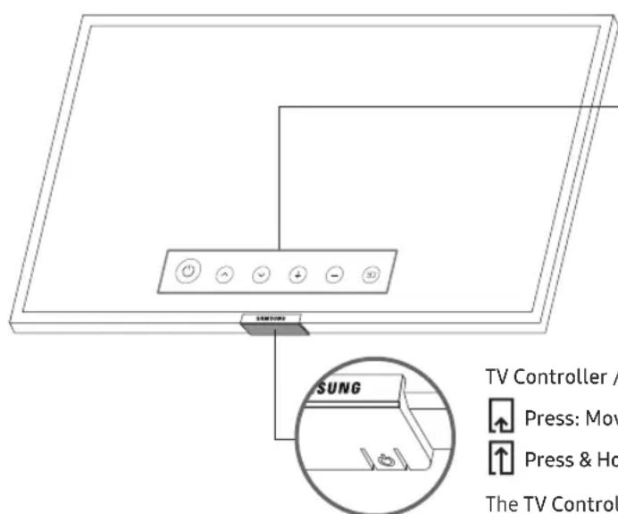 SAMSUNG UE55NU6035K - Using the TV Controller - 1