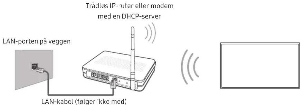 SAMSUNG UE55NU6035K - Nettverkstilkobling - Trådløs - 1