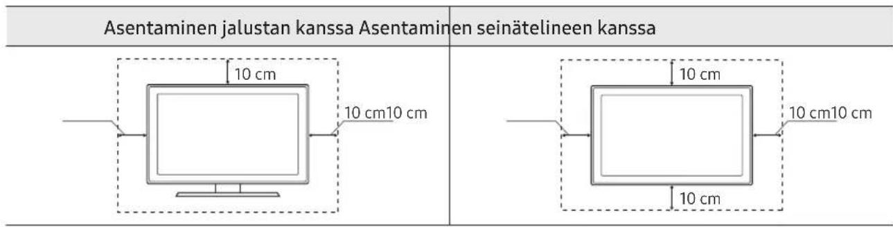 SAMSUNG UE55NU6035K - Television ilmankierron takaaminen - 1