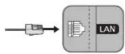 SAMSUNG UE55NU6035K - Netzwerkverbindung - Kabel - 1