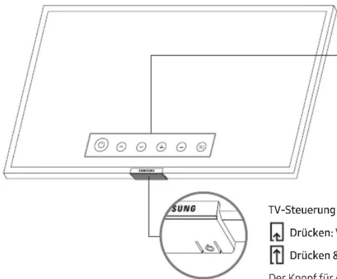 SAMSUNG UE50RU7455U - Verwenden des TV-Steuerungs - 1