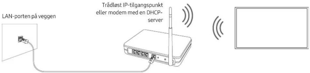SAMSUNG UE50RU7455U - Nettverkstilkobling – Trådløs - 1