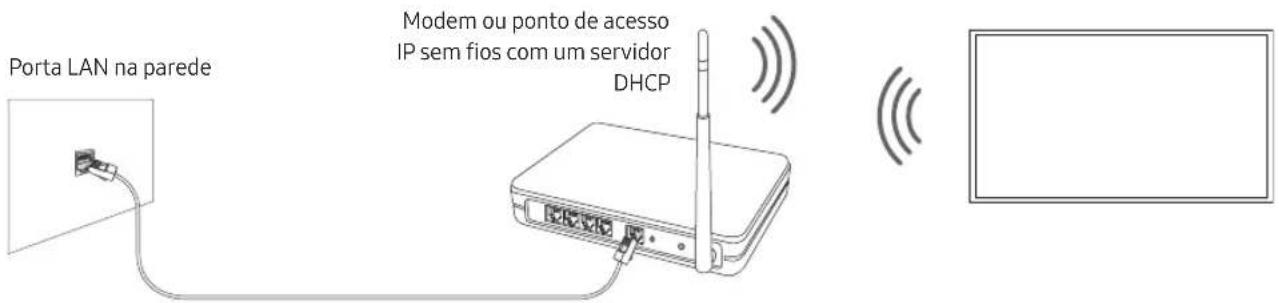 SAMSUNG UE50RU7455U - Ligação de rede – Sem fios - 1