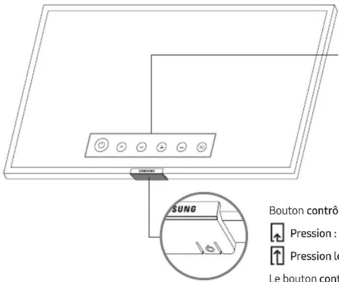 SAMSUNG UE50RU7455U - Utilisation de contrôleur TV - 1