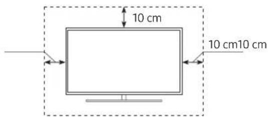SAMSUNG UE50RU6025K - Ventilation adaptée de votre téléviseur - 1