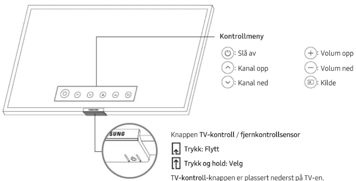 SAMSUNG UE50RU6025K - Bruke TV-kontroll - 1