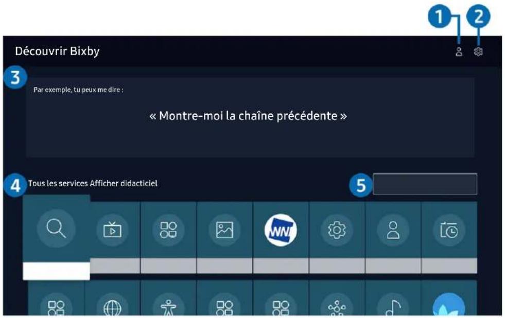SAMSUNG UE55RU8005U - En savoir plus sur l'écran découvrir bixby - 1