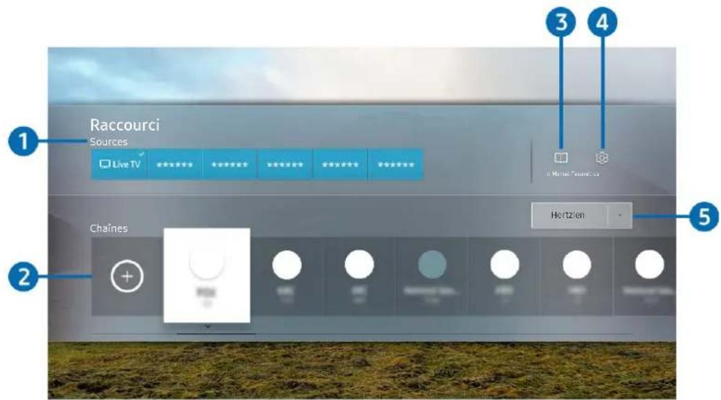 SAMSUNG UE55RU8005U - Utilisation de raccourci - 1