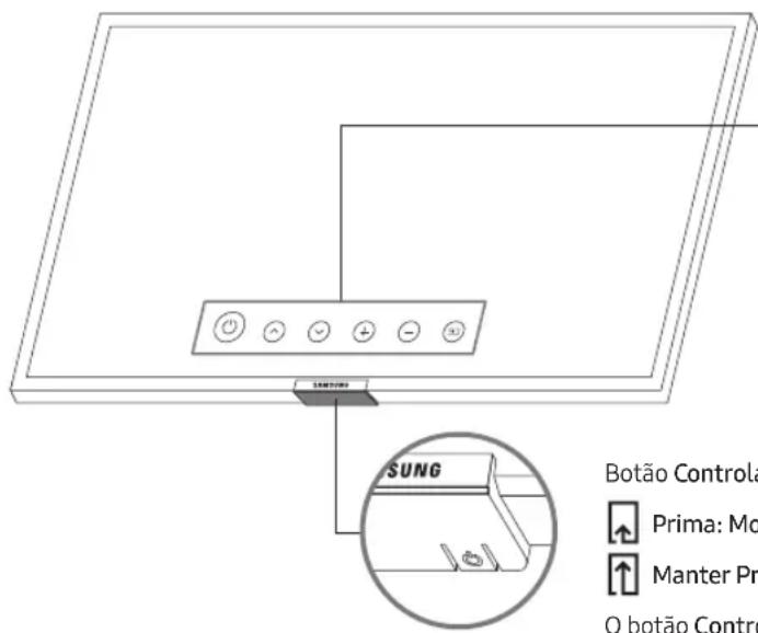 SAMSUNG UE55RU6025K - Utilização do Controlador da TV - 1